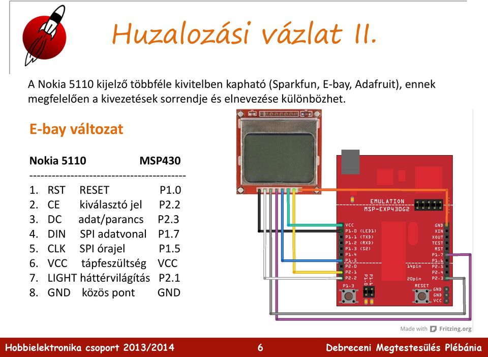 sorrendje és elnevezése különbözhet.