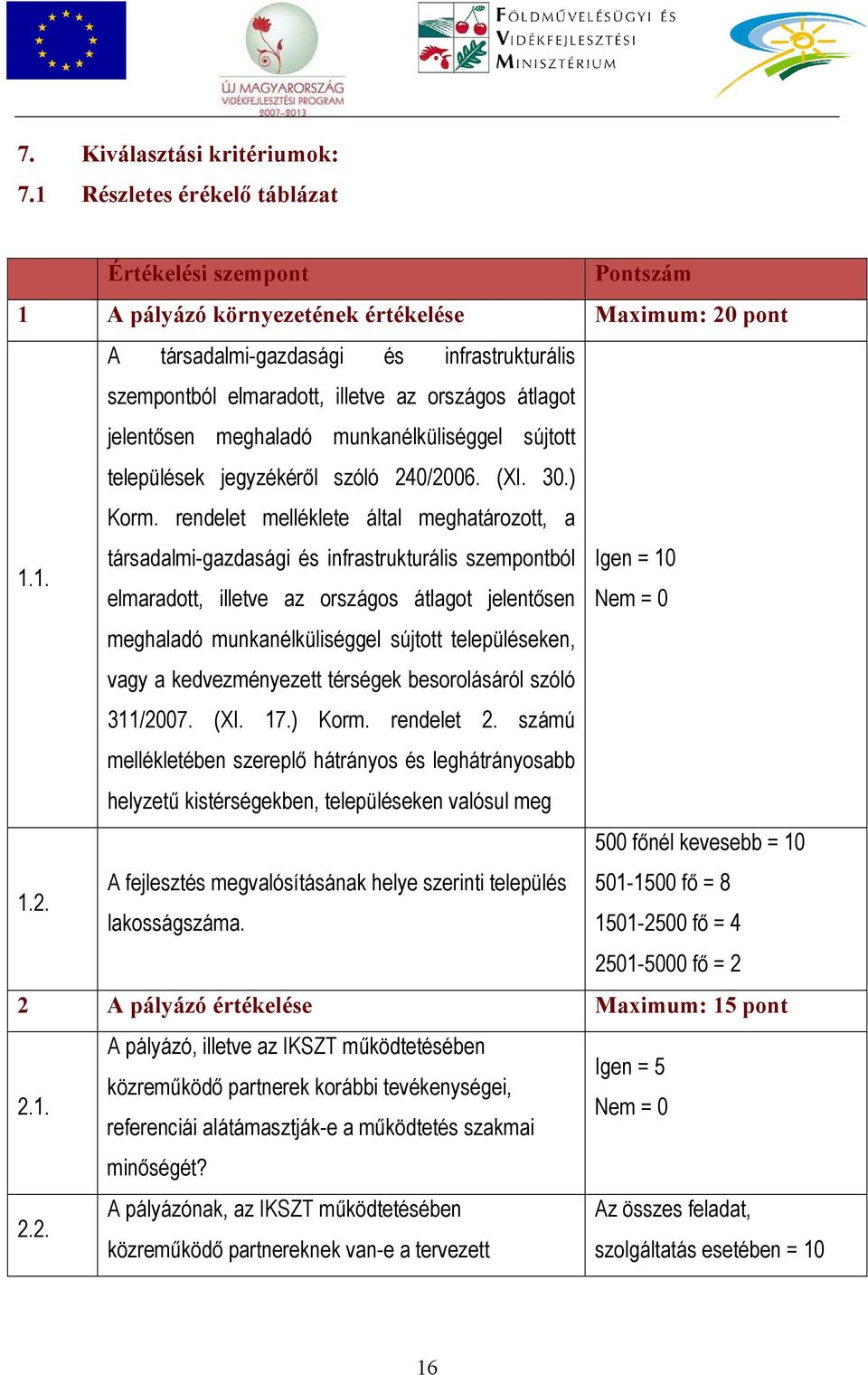 átlagot jelentősen meghaladó munkanélküliséggel sújtott települések jegyzékéről szóló 240/2006. (XI. 30.) Korm. rendelet melléklete által meghatározott, a 1.