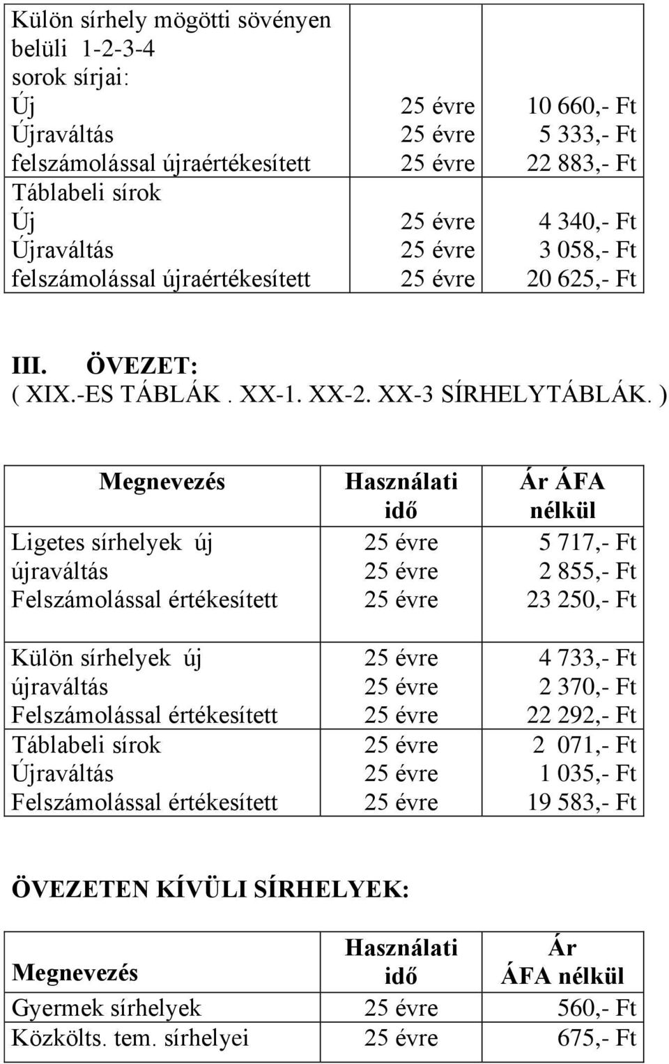 ) Ligetes sírhelyek Felszámolással értékesített Külön sírhelyek Felszámolással értékesített Táblabeli sírok Felszámolással értékesített