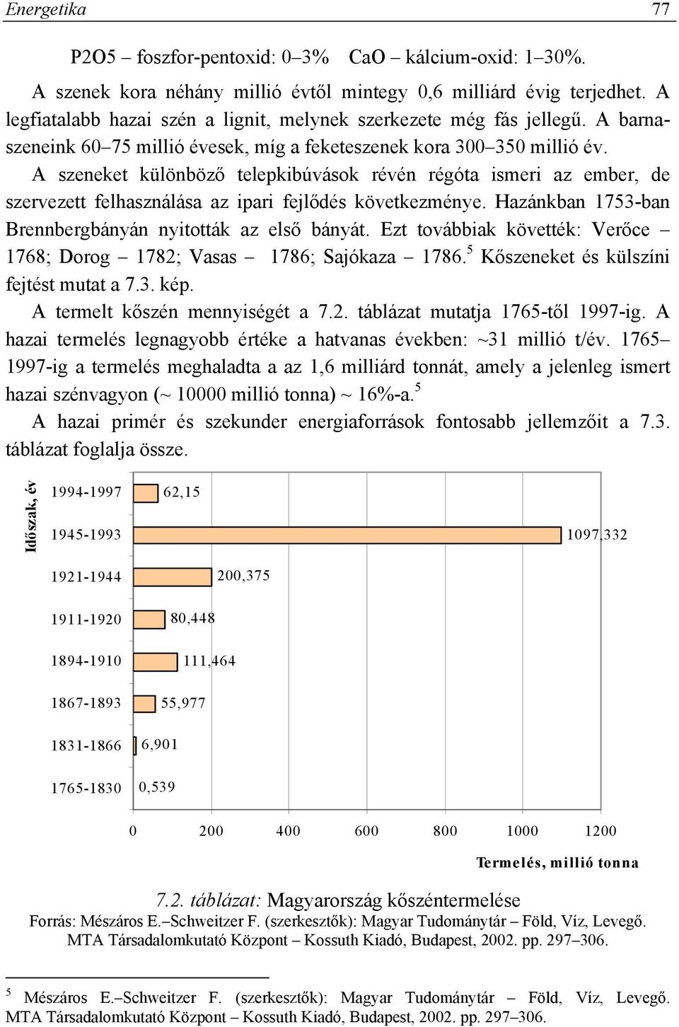 A szeneket különböző telepkibúvások révén régóta ismeri az ember, de szervezett felhasználása az ipari fejlődés következménye. Hazánkban 1753-ban Brennbergbányán nyitották az első bányát.