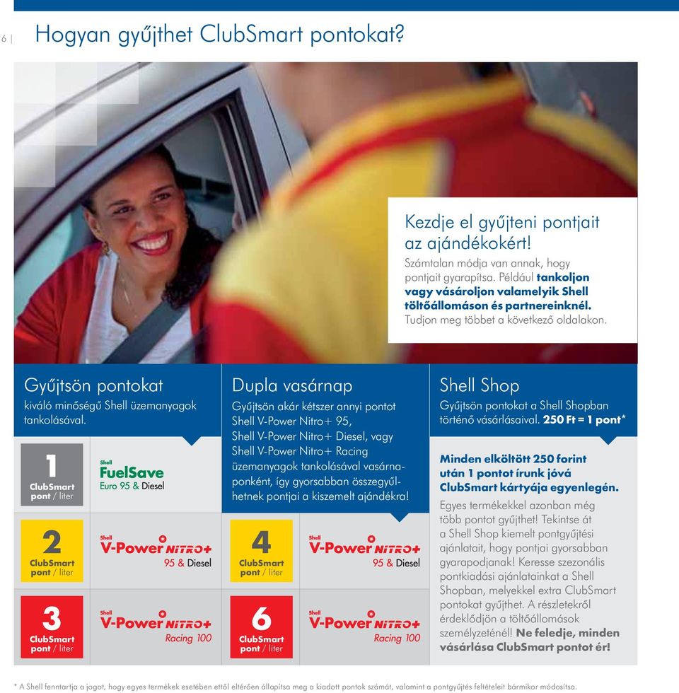 1 ClubSmart pont / liter 2 ClubSmart pont / liter 3 ClubSmart pont / liter Dupla vasárnap Gyűjtsön akár kétszer annyi pontot Shell V-Power Nitro+ 95, Shell V-Power Nitro+ Diesel, vagy Shell V-Power