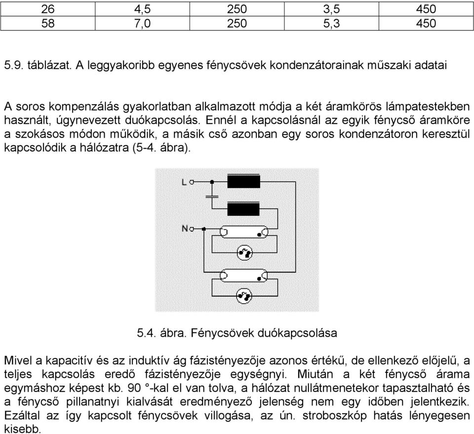 Ennél a kapcsolásnál az egyik fénycső áramköre a szokásos módon működik, a másik cső azonban egy soros kondenzátoron keresztül kapcsolódik a hálózatra (5-4. ábra)