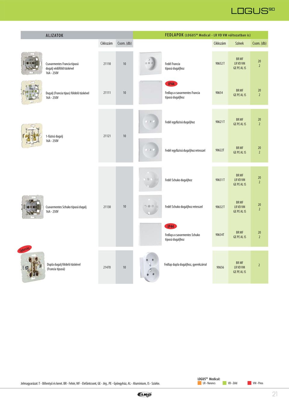 Schuko dugaljhoz 9063 T LR VD VM 0 Csavarmentes Schuko típusú dugalj 6A - 50V 30 0 Fedél Schuko dugaljhoz retesszel 9063 T LR VD VM 0 IP44 Fedlap a csavarmentes Schuko típusú dugaljhoz 90634T 0