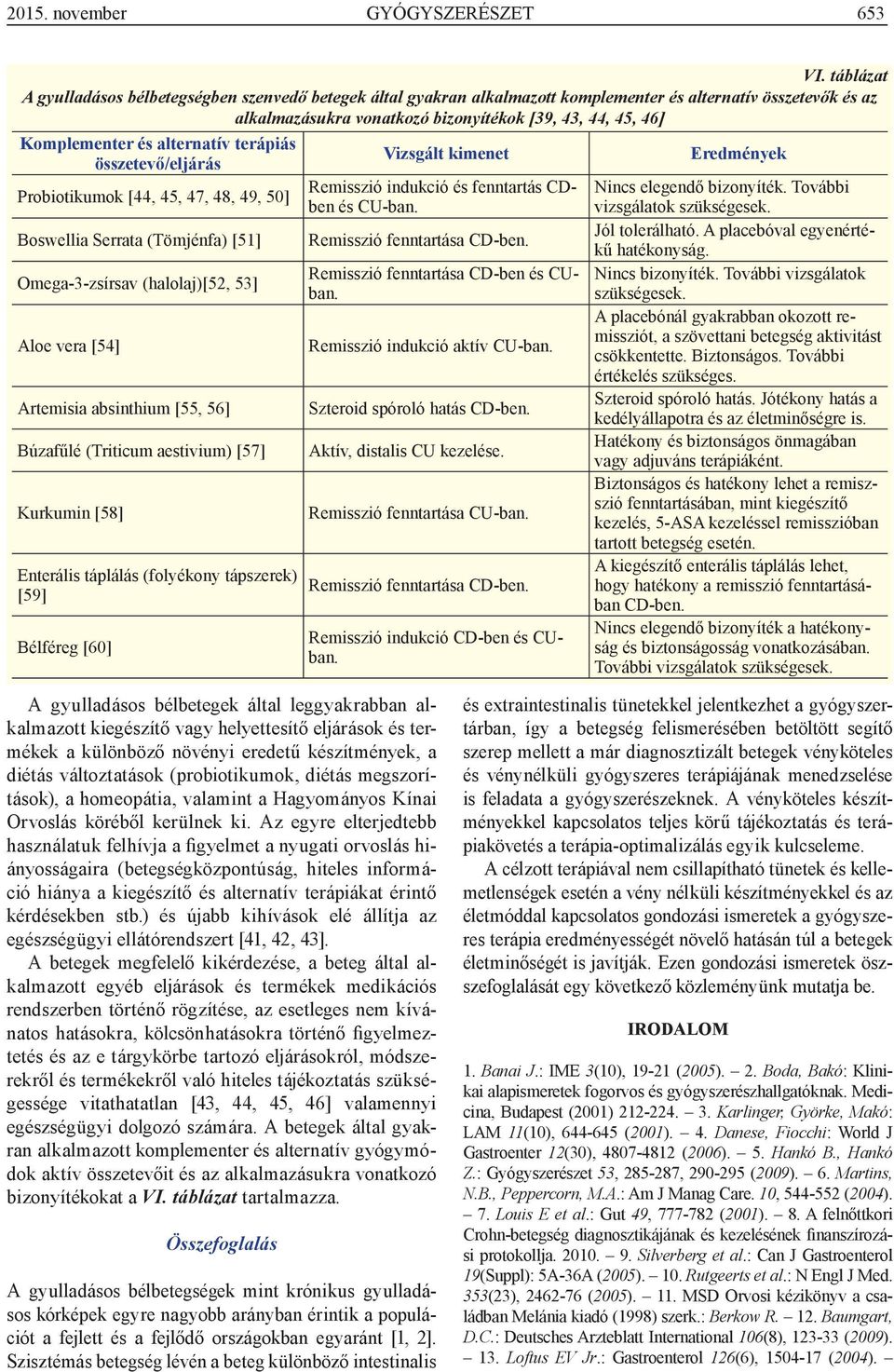 alternatív terápiás összetevő/eljárás Vizsgált kimenet Eredmények Probiotikumok [44, 45, 47, 48, 49, 50] Remisszió indukció és fenntartás CDben és CU-ban. vizsgálatok szükségesek.