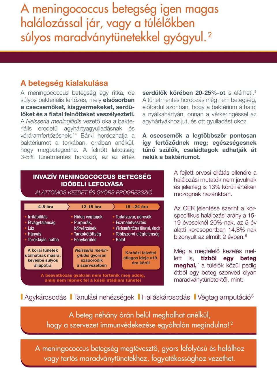 A Neisseria meningitidis vezető oka a bakteri ális eredetű agyhártyagyulladásnak és véráramfertőzésnek. 14 Bárki hordozhatja a baktériumot a torkában, orrában anélkül, hogy megbetegedne.