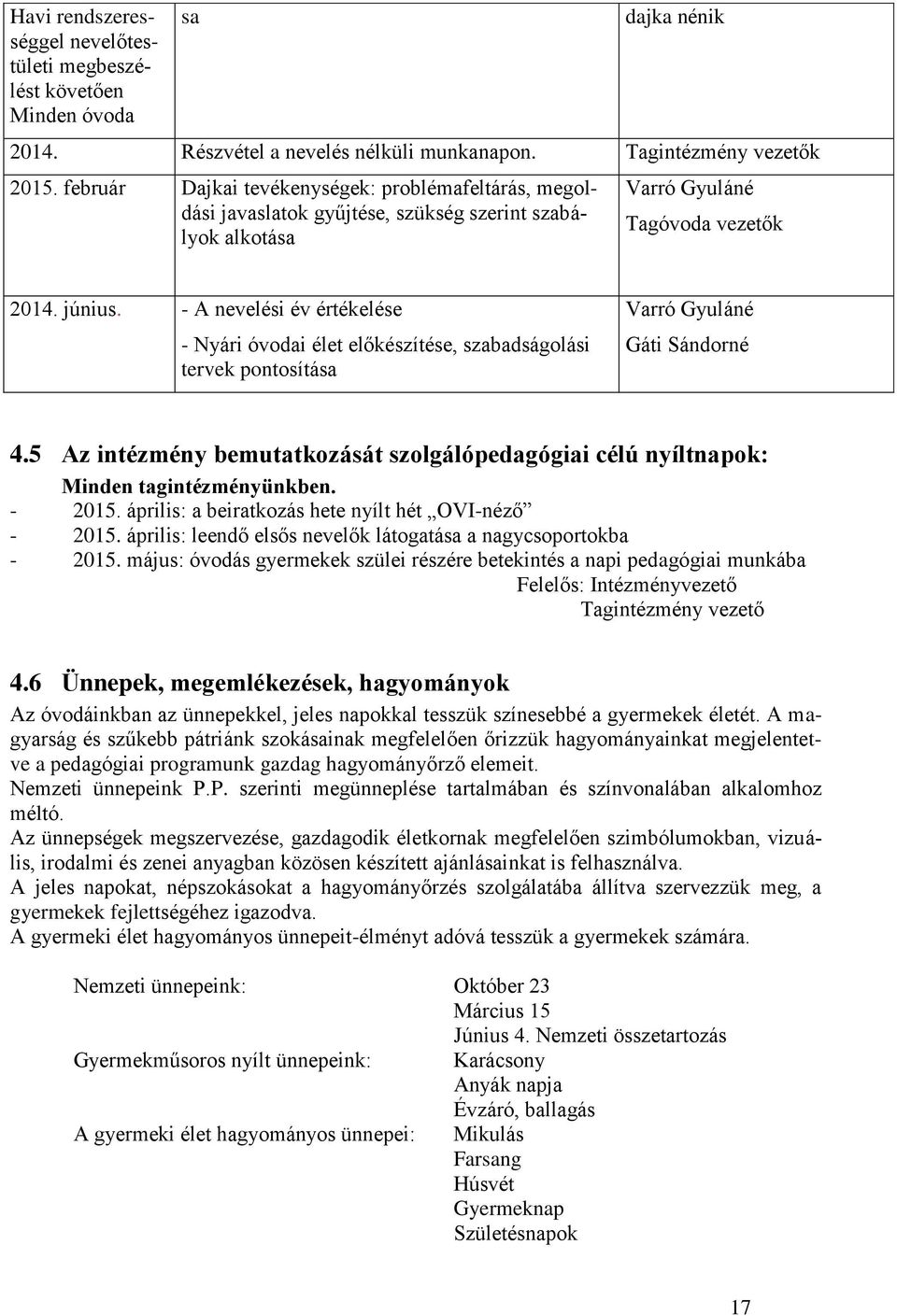 - A nevelési év értékelése - Nyári óvodai élet előkészítése, szabadságolási tervek pontosítása Varró Gyuláné Gáti Sándorné 4.