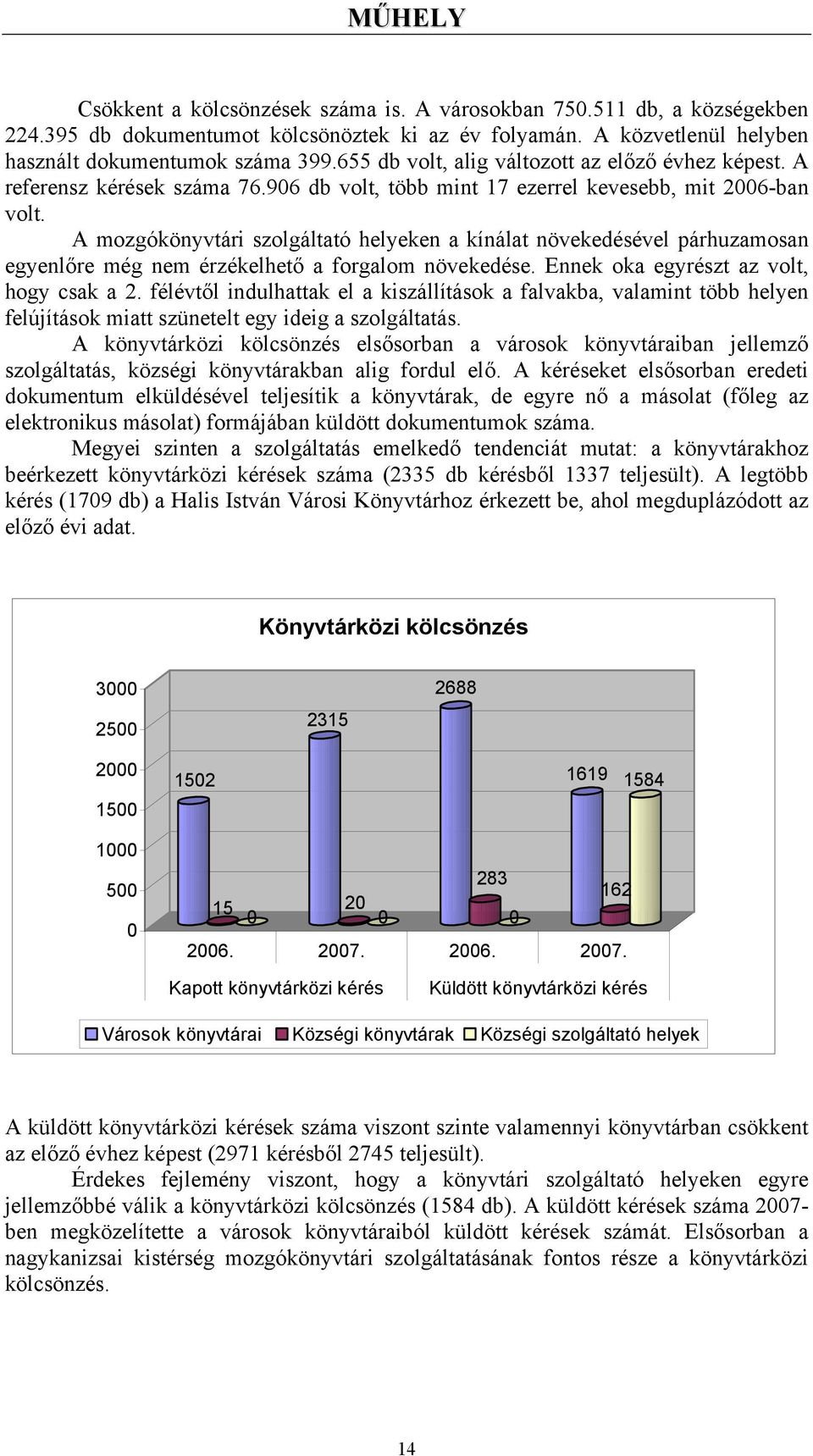 A mozgókönyvtári szolgáltató helyeken a kínálat növekedésével párhuzamosan egyenlőre még nem érzékelhető a forgalom növekedése. Ennek oka egyrészt az volt, hogy csak a 2.