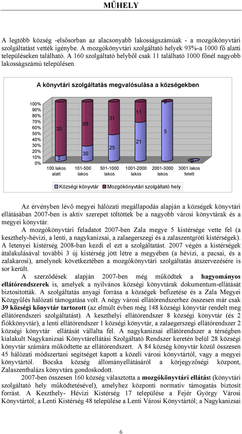 A könyvtári szolgáltatás megvalósulása a községekben 100% 90% 80% 70% 60% 50% 40% 30% 20% 10% 0% 30 3 100 lakos alatt 88 30 101-500 lakos 31 25 501-1000 lakos 11 21 1001-2000 lakos 0 5 2001-3000