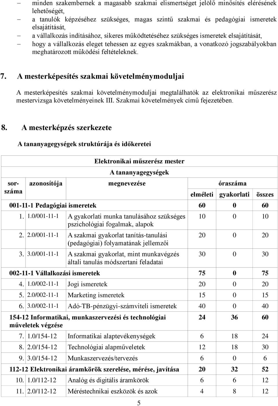 A mesterképesítés szakmai követelménymoduljai A mesterképesítés szakmai követelménymoduljai megtalálhatók az elektronikai műszerész mestervizsga követelményeinek III.