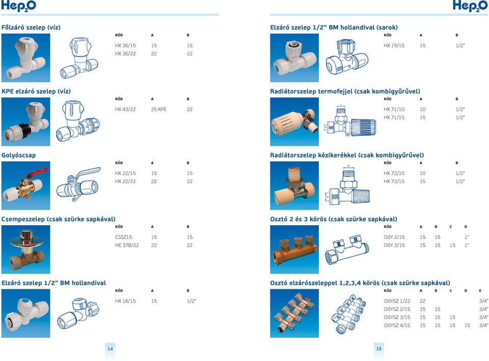 HX 73/ HX / HX 73/ Csempeszelep (csak szürke sapkával) Osztó 2 és 3 körös (csak szürke sapkával) C D CSSZ OGY 2/ HE 37/ OGY 3/