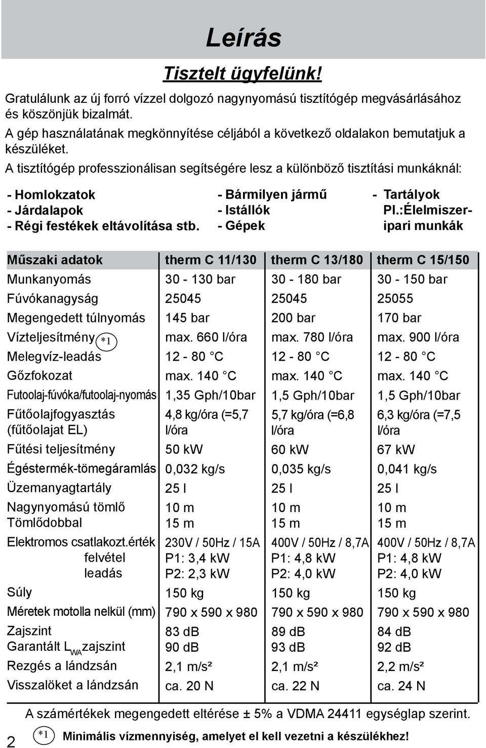 A tisztítógép professzionálisan segítségére lesz a különböző tisztítási munkáknál: - Homlokzatok - Járdalapok - Régi festékek eltávolítása stb. - Bármilyen jármű - Istállók - Gépek - Tartályok Pl.