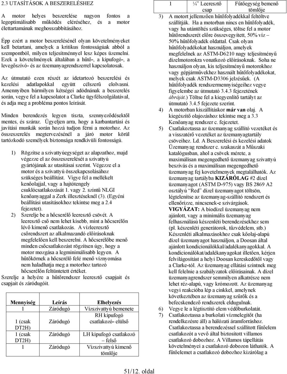 Ezek a követelmények általában a hűtő-, a kipufogó-, a levegőszívó- és az üzemanyagrendszerrel kapcsolatosak.
