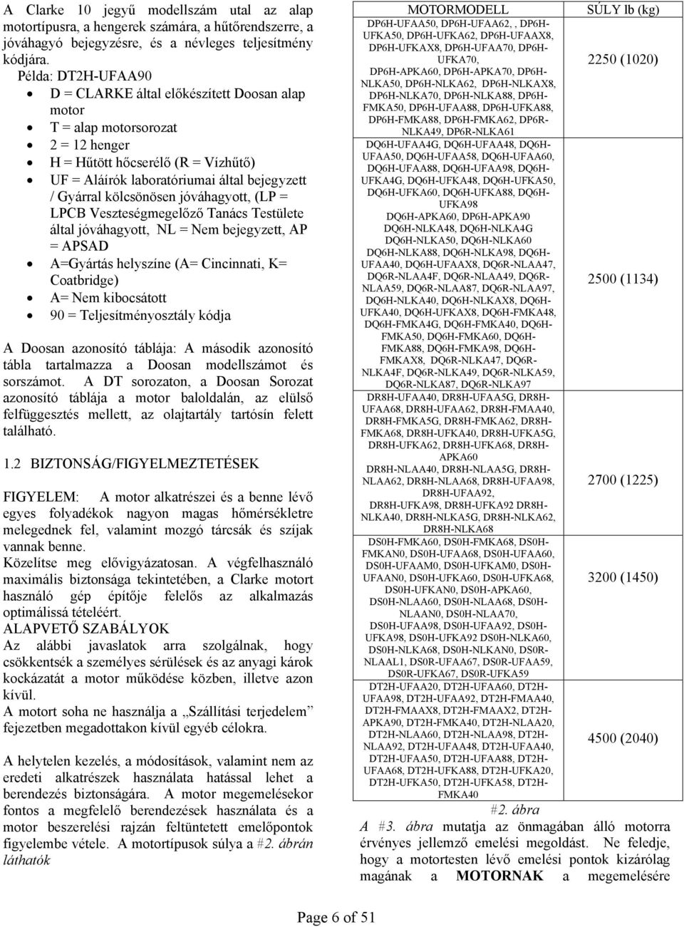 kölcsönösen jóváhagyott, (LP = LPCB Veszteségmegelőző Tanács Testülete által jóváhagyott, NL = Nem bejegyzett, AP = APSAD A=Gyártás helyszíne (A= Cincinnati, K= Coatbridge) A= Nem kibocsátott 90 =