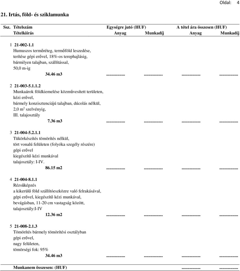 2.1.1 Tükörkészítés tömörítés nélkül, tört vonalú felületen (folyóka szegély részére) gépi erővel kiegészítő kézi munkával talajosztály: I-IV. 86.15 m2............ 4 21-004-8.1.1 Rézsűképzés a kikerülő föld szállítóeszközre való felrakásával, gépi erővel, kiegészítő kézi munkával, bevágásban, 11-20 cm vastagság között, talajosztály:i-iv 12.