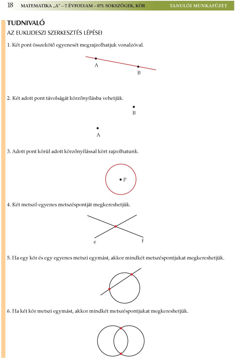 Adott pont körül adott körzőnyílással kört rajzolhatunk. P 4. Két metsző egyenes metszéspontját megkereshetjük. e f 5.