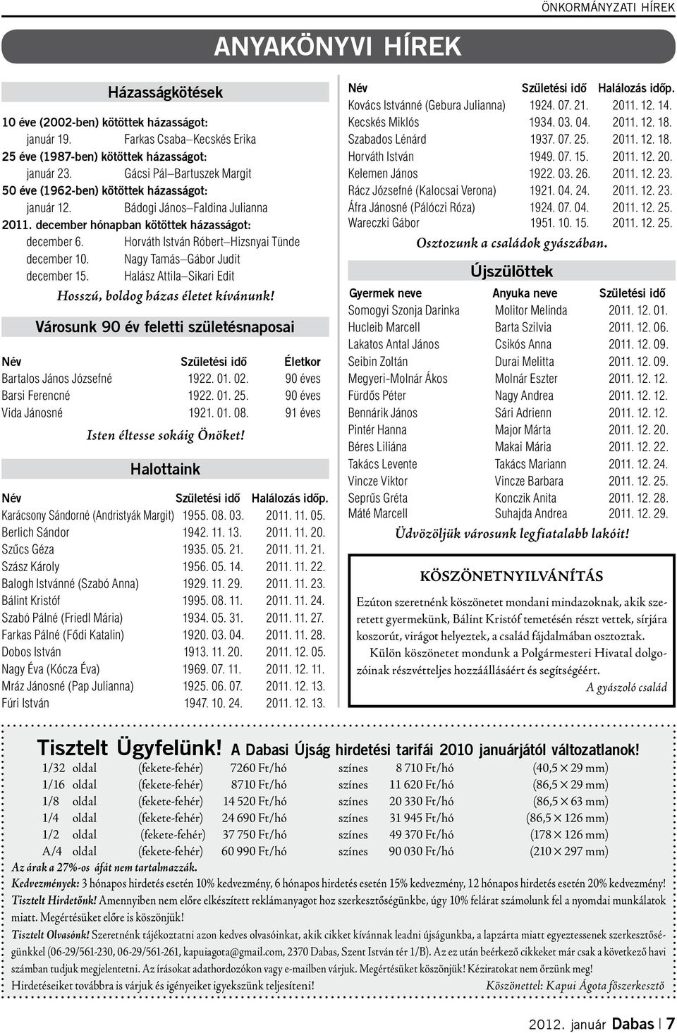 Horváth István Róbert Hizsnyai Tünde december 10. Nagy Tamás Gábor Judit december 15. Halász Attila Sikari Edit Hosszú, bol dog házas életet kívánunk!