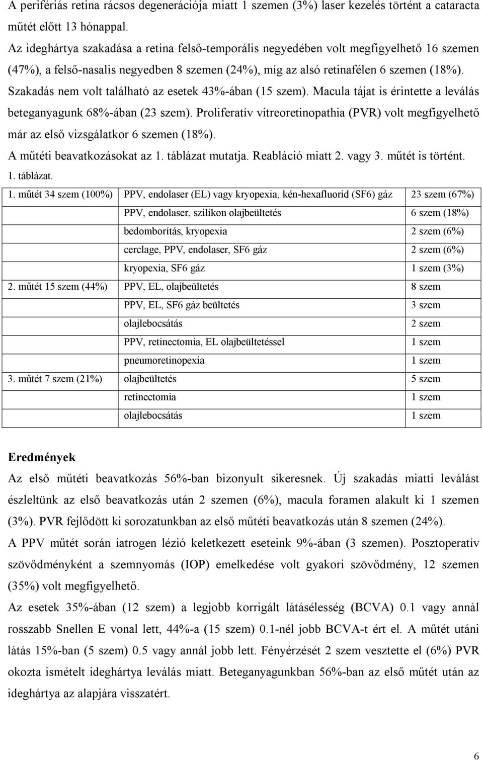 Szakadás nem volt található az esetek 43%-ában (15 szem). Macula tájat is érintette a leválás beteganyagunk 68%-ában (23 szem).