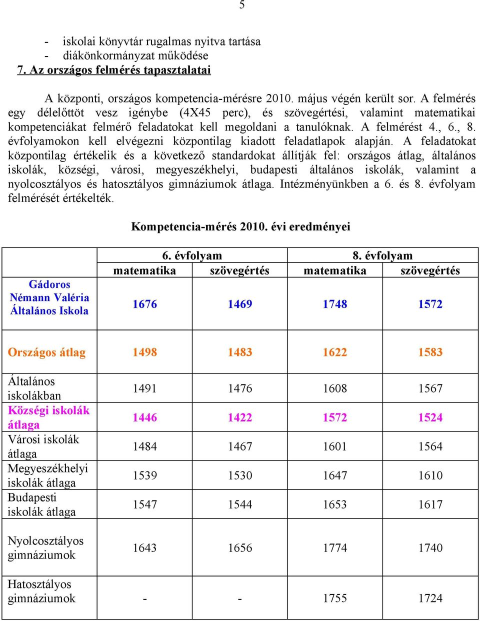 évfolyamokon kell elvégezni központilag kiadott feladatlapok alapján.