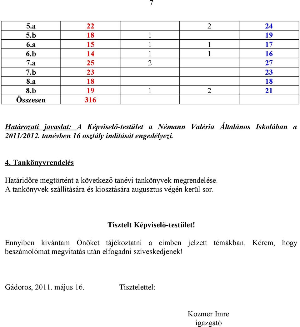 tanévben 16 osztály indítását engedélyezi. 4. Tankönyvrendelés Határidőre megtörtént a következő tanévi tankönyvek megrendelése.