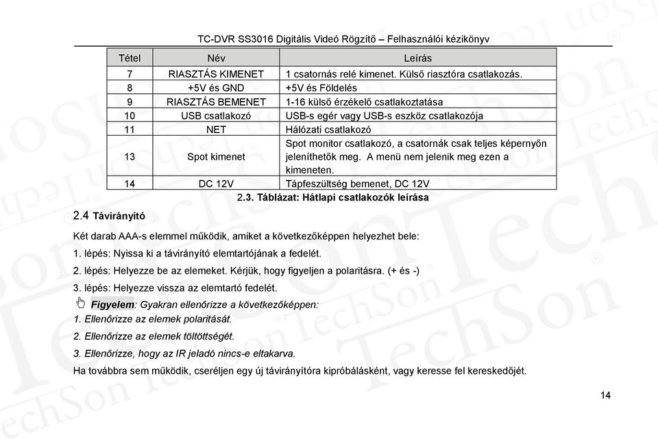 csatlakozó, a csatornák csak teljes képernyőn jeleníthetők meg. A menü nem jelenik meg ezen a kimeneten. 14 DC 12V Tápfeszültség bemenet, DC 12V 2.3.