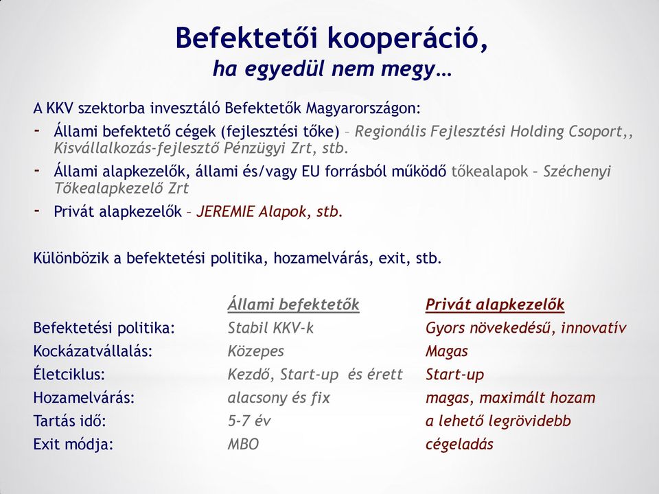 - Állami alapkezelők, állami és/vagy EU forrásból működő tőkealapok Széchenyi Tőkealapkezelő Zrt - Privát alapkezelők JEREMIE Alapok, stb.