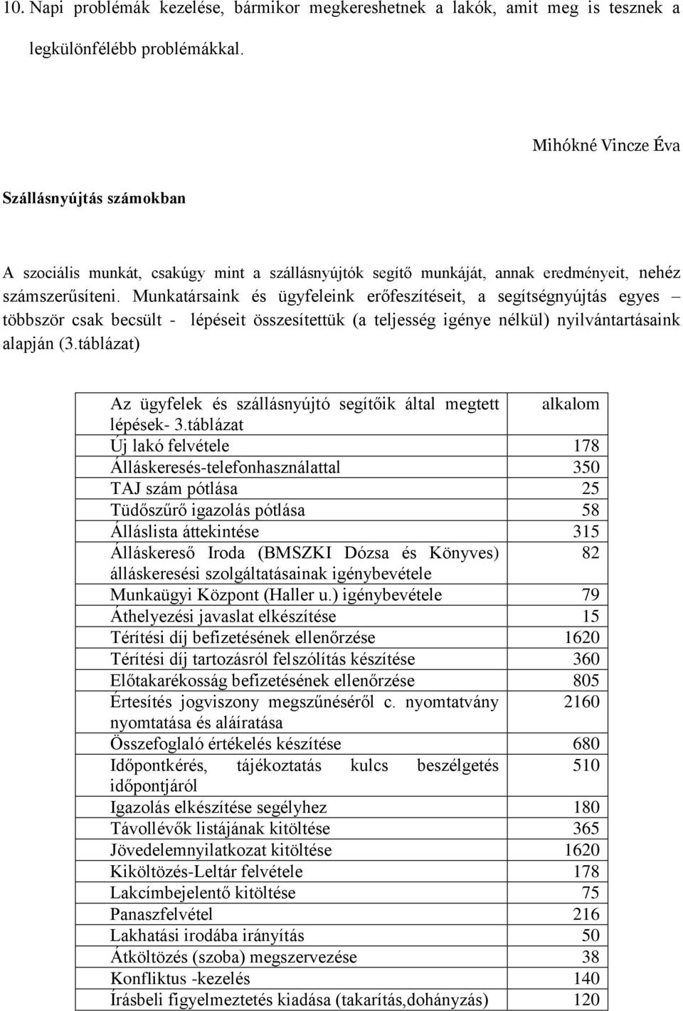 Munkatársaink és ügyfeleink erőfeszítéseit, a segítségnyújtás egyes többször csak becsült - lépéseit összesítettük (a teljesség igénye nélkül) nyilvántartásaink alapján (3.