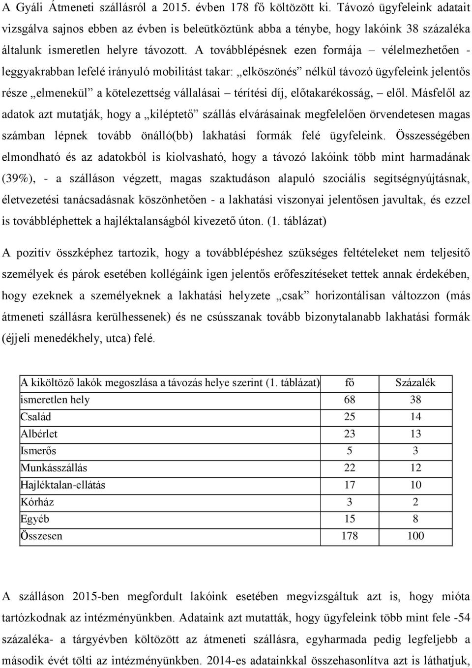 A továbblépésnek ezen formája vélelmezhetően - leggyakrabban lefelé irányuló mobilitást takar: elköszönés nélkül távozó ügyfeleink jelentős része elmenekül a kötelezettség vállalásai térítési díj,