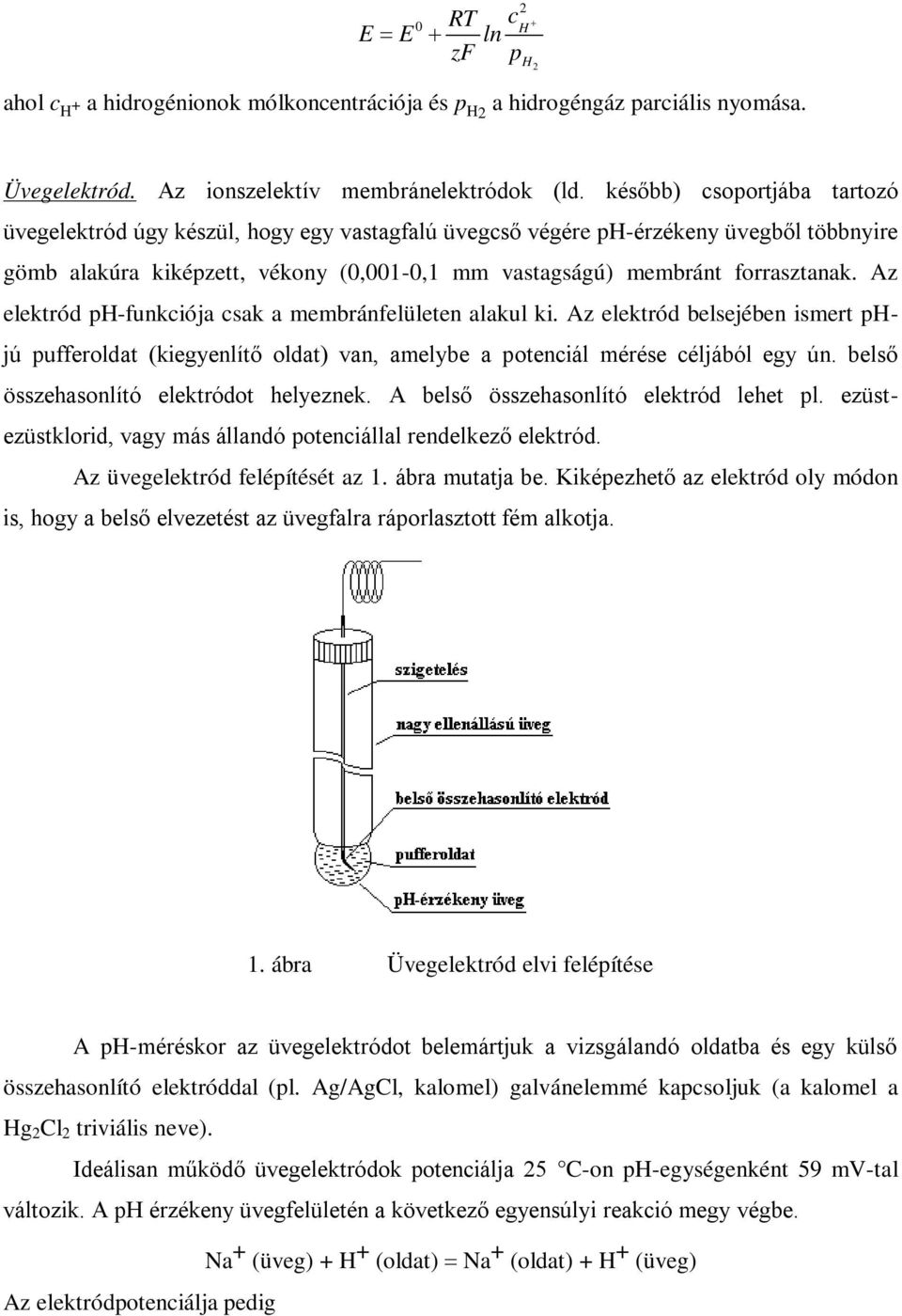 Az elektród ph-funkciója csak a membránfelületen alakul ki. Az elektród belsejében ismert phjú pufferoldat (kiegyenlítő oldat) van, amelybe a potenciál mérése céljából egy ún.