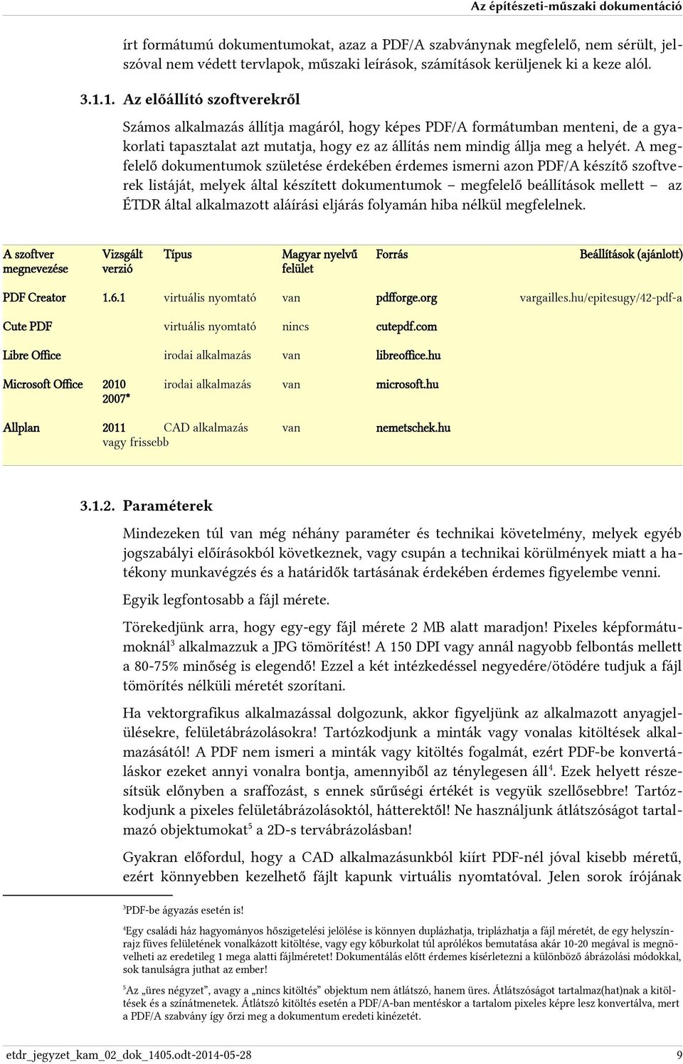 keze alól. 3.1.