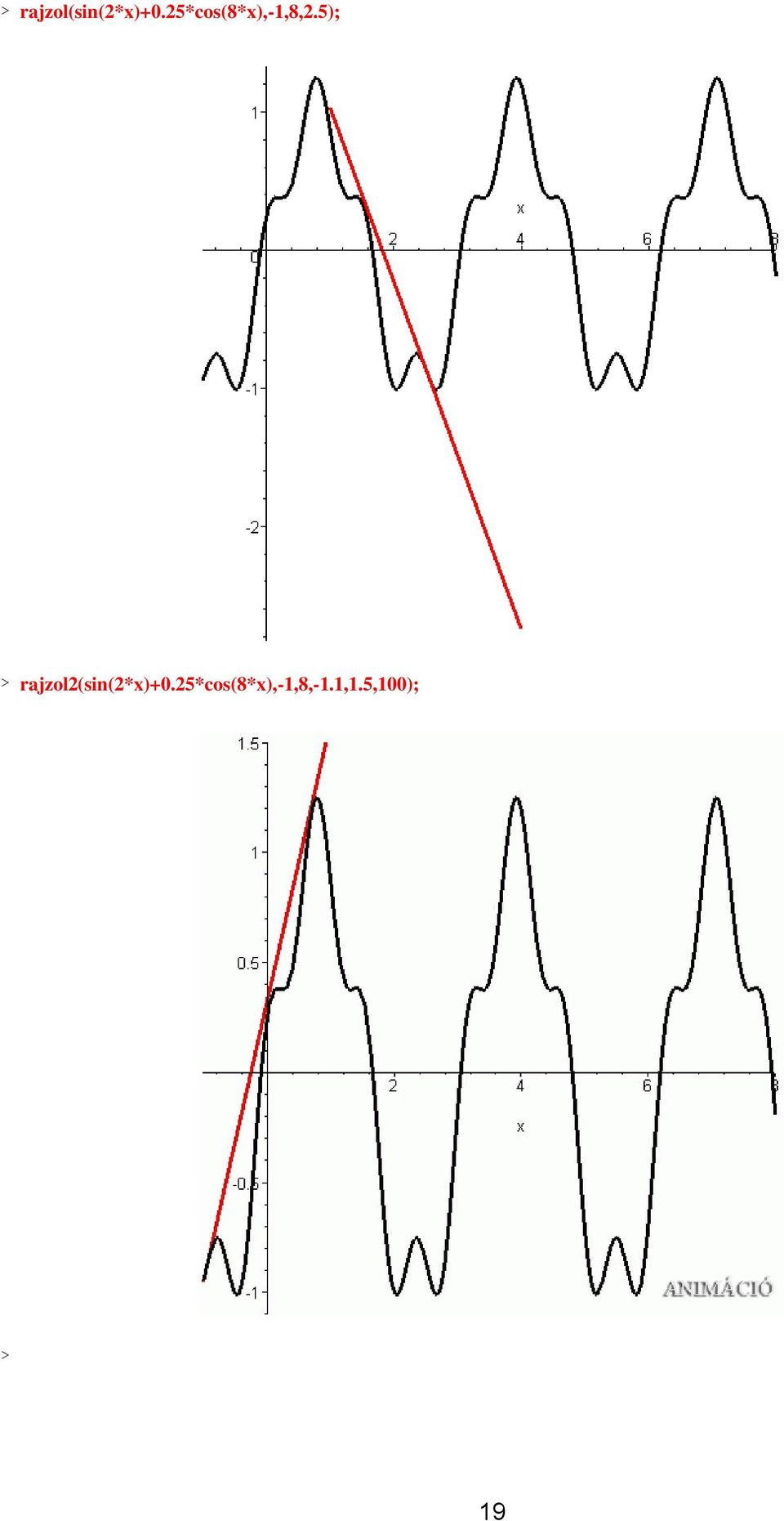 5); > rajzol2(sin(2*x)+0.