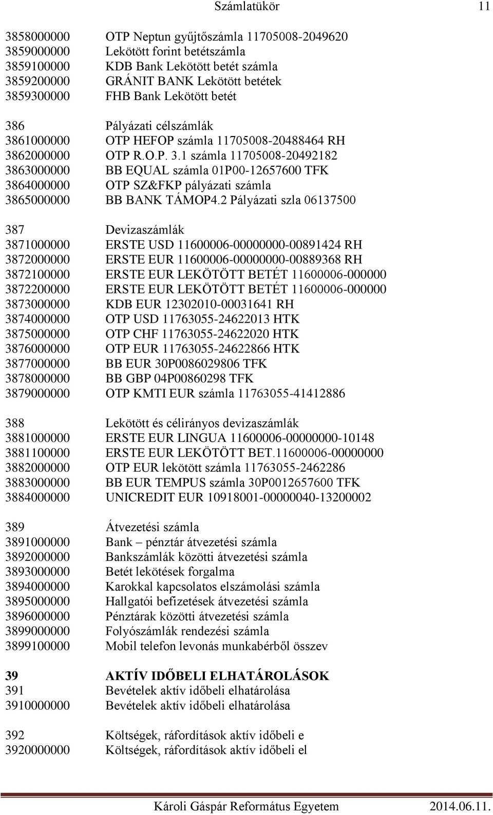 2 Pályázati szla 06137500 387 Devizaszámlák 3871000000 ERSTE USD 11600006-00000000-00891424 RH 3872000000 ERSTE EUR 11600006-00000000-00889368 RH 3872100000 ERSTE EUR LEKÖTÖTT BETÉT 11600006-000000