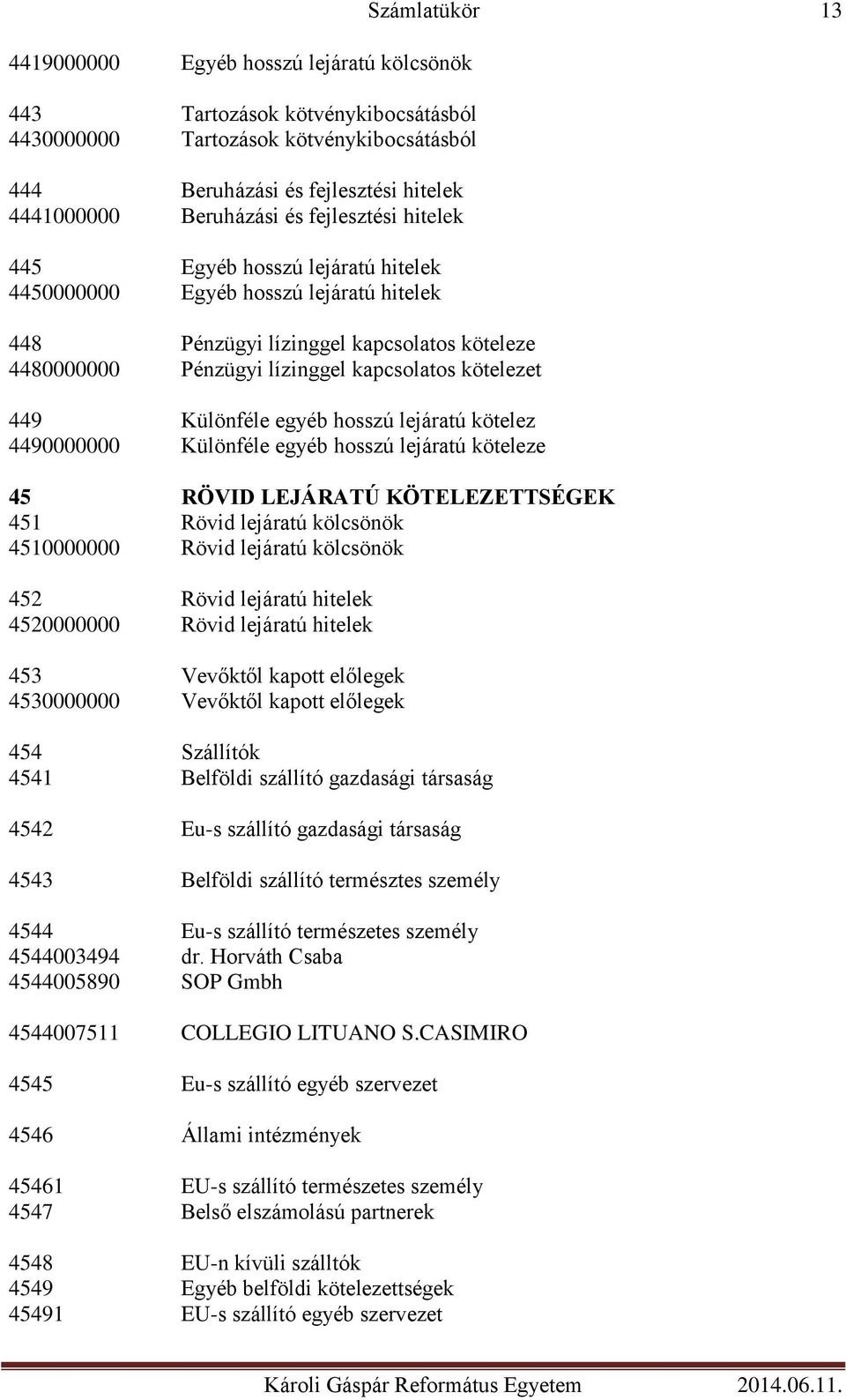 hosszú lejáratú kötelez 4490000000 Különféle egyéb hosszú lejáratú köteleze Számlatükör 13 45 RÖVID LEJÁRATÚ KÖTELEZETTSÉGEK 451 Rövid lejáratú kölcsönök 4510000000 Rövid lejáratú kölcsönök 452 Rövid