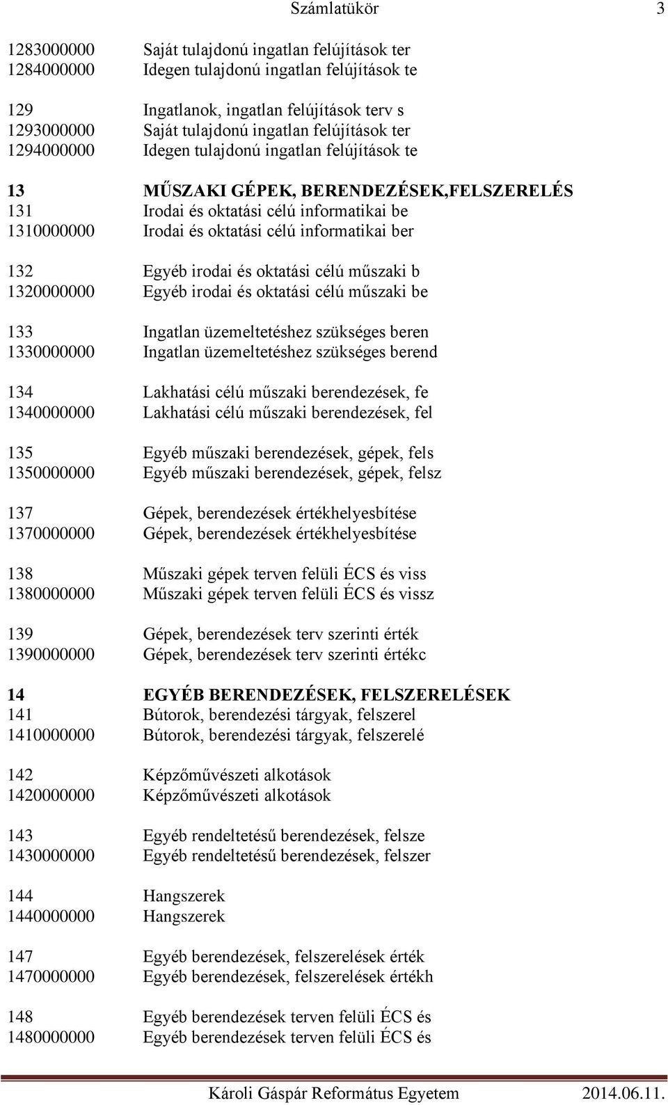 informatikai ber 132 Egyéb irodai és oktatási célú műszaki b 1320000000 Egyéb irodai és oktatási célú műszaki be 133 Ingatlan üzemeltetéshez szükséges beren 1330000000 Ingatlan üzemeltetéshez