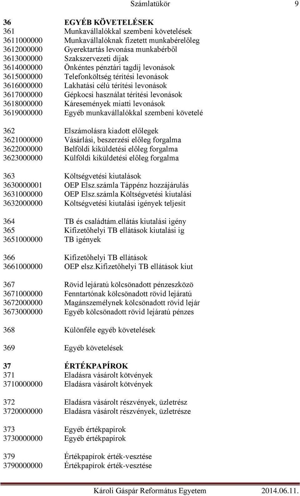 Káresemények miatti levonások 3619000000 Egyéb munkavállalókkal szembeni követelé 362 Elszámolásra kiadott előlegek 3621000000 Vásárlási, beszerzési előleg forgalma 3622000000 Belföldi kiküldetési