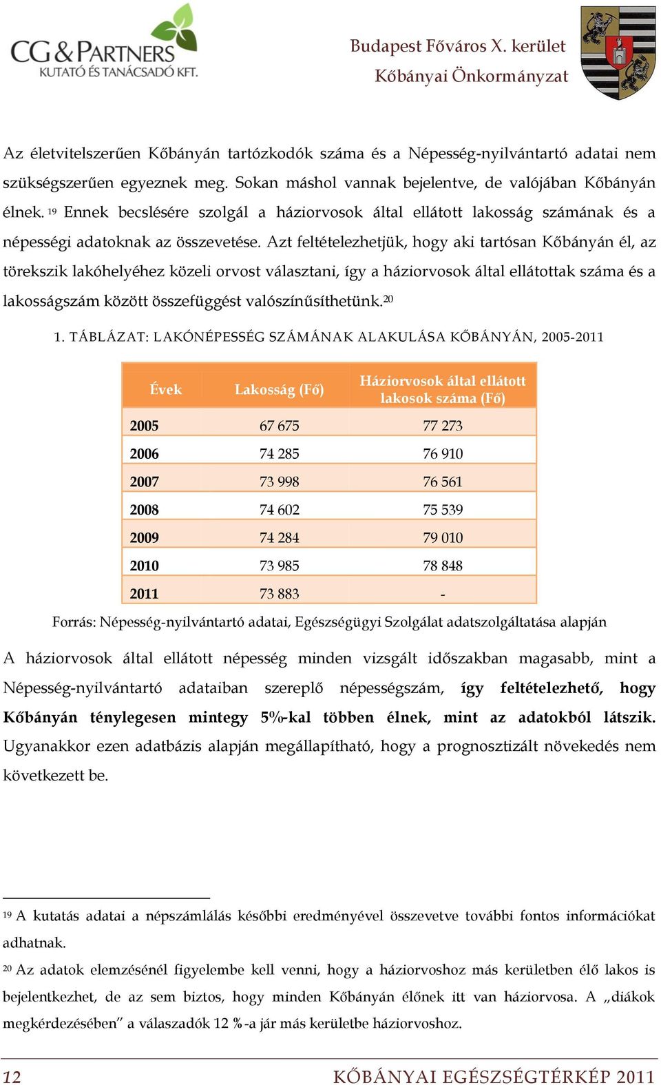 Azt feltételezhetjük, hogy aki tartósan Kőbányán él, az törekszik lakóhelyéhez közeli orvost választani, így a háziorvosok által ellátottak száma és a lakosságszám között összefüggést