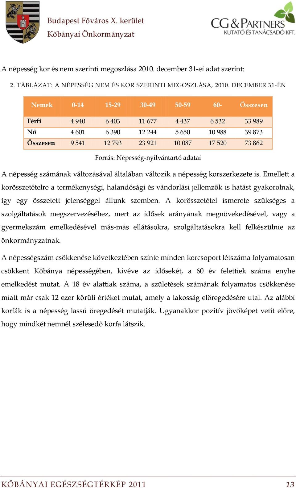 Forrás: Népesség-nyilvántartó adatai A népesség számának változásával általában változik a népesség korszerkezete is.