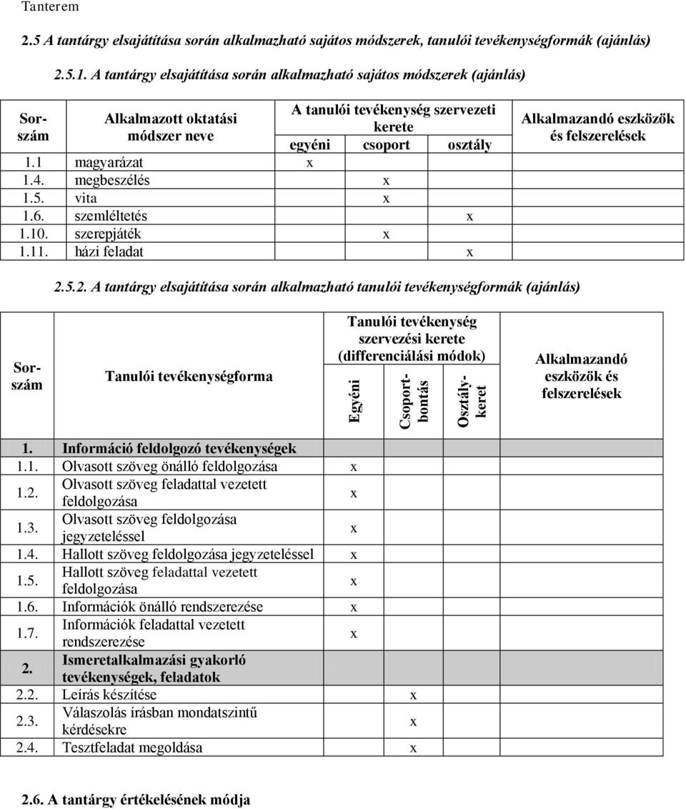 megbeszélés 1.5. vita 1.6. szemléltetés 1.10. szerepjáték 1.11. házi feladat Alkalmazandó eszközök és felszerelések 2.