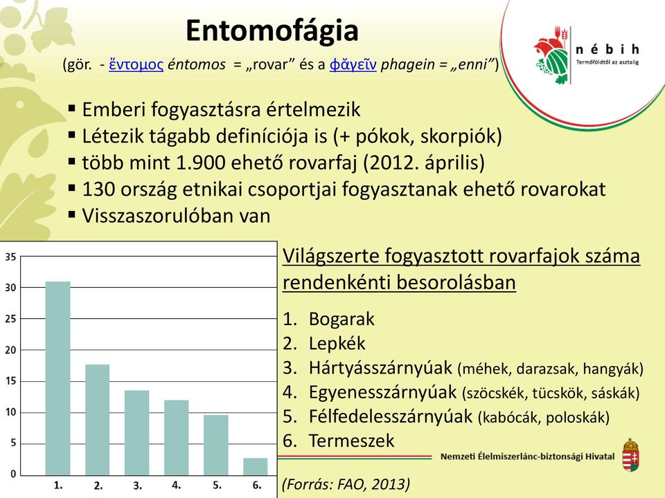 skorpiók) több mint 1.900 ehető rovarfaj (2012.