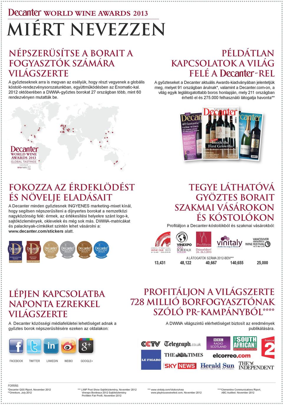 PÉLDÁTLAN KAPCSOLATOK A VILÁG FELÉ A -REL A győzteseket a Decanter aktuális Awards-kiadványában jelentetjük meg, melyet 91 országban árulnak*, valamint a Decanter.