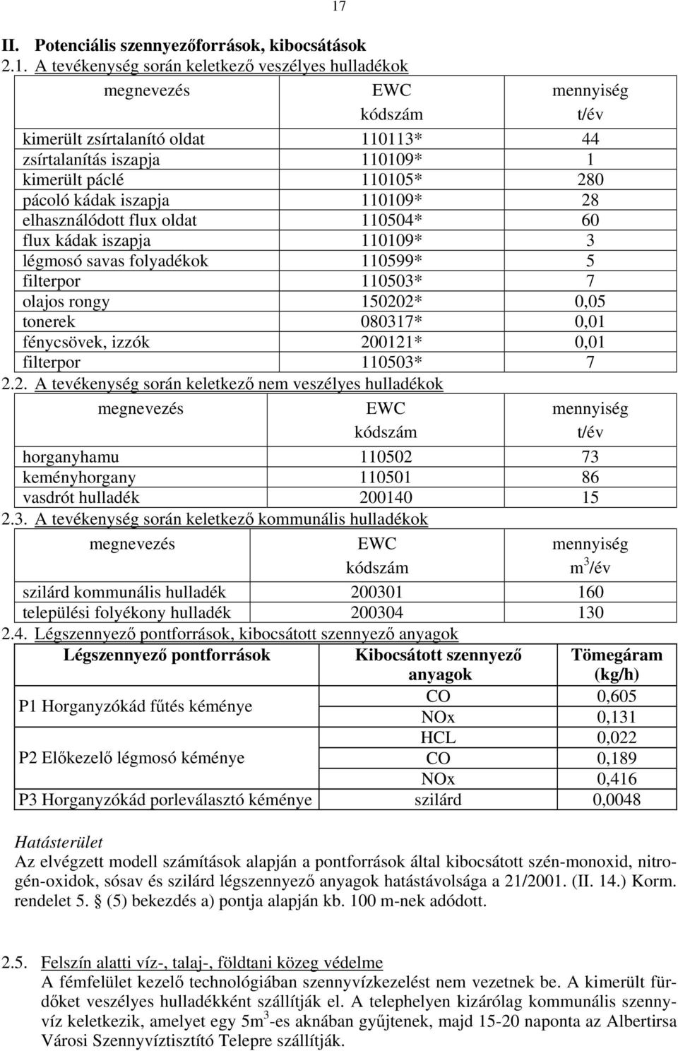 kádak iszapja 110109* 28 elhasználódott flux oldat 110504* 60 flux kádak iszapja 110109* 3 légmosó savas folyadékok 110599* 5 filterpor 110503* 7 olajos rongy 150202* 0,05 tonerek 080317* 0,01