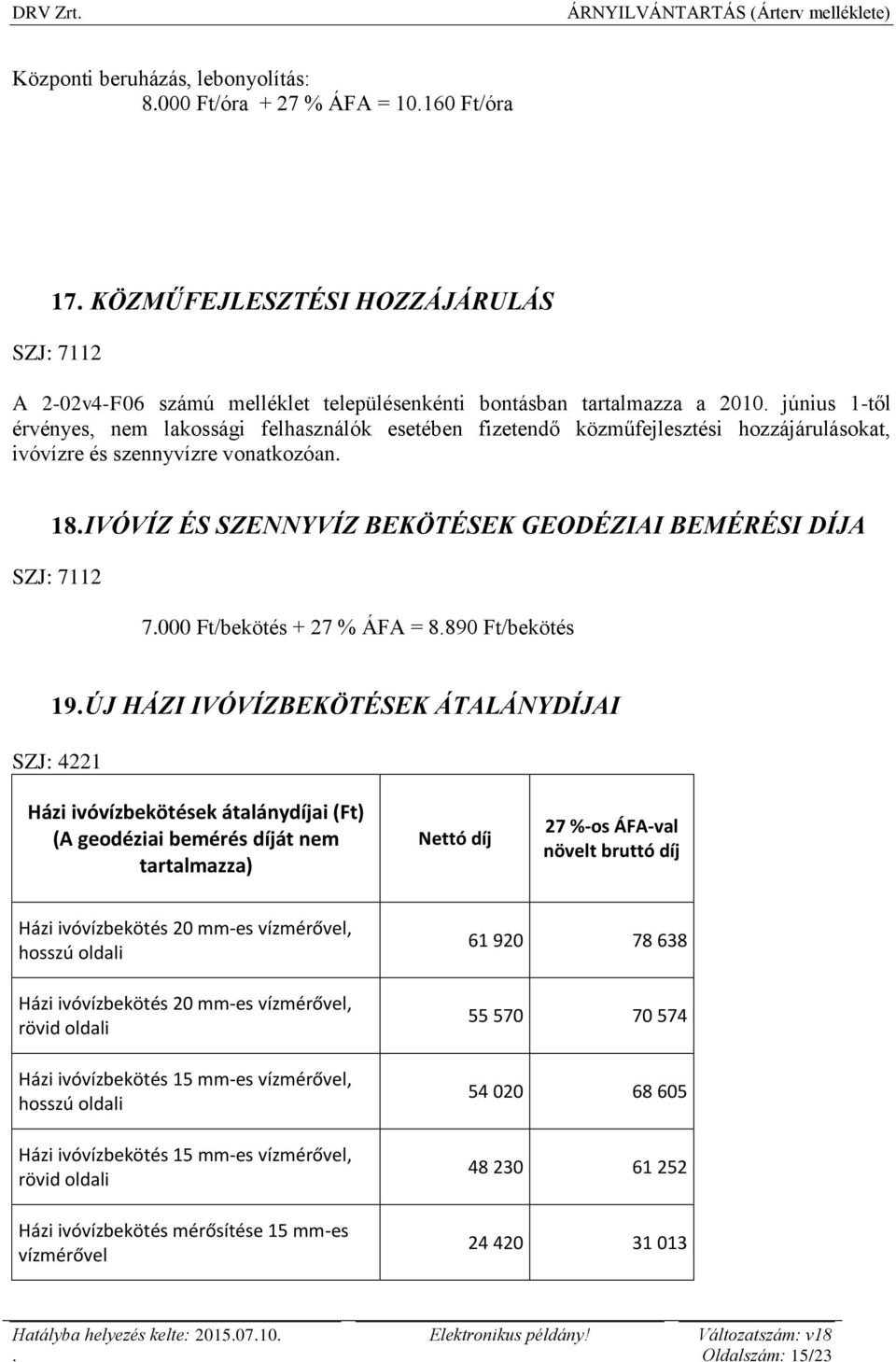 7000 Ft/bekötés + 27 % ÁFA = 8890 Ft/bekötés 19 ÚJ HÁZI IVÓVÍZBEKÖTÉSEK ÁTALÁNYDÍJAI SZJ: 4221 Házi ivóvízbekötések átalánydíjai (Ft) (A geodéziai bemérés díját nem tartalmazza) Nettó díj 27 %-os