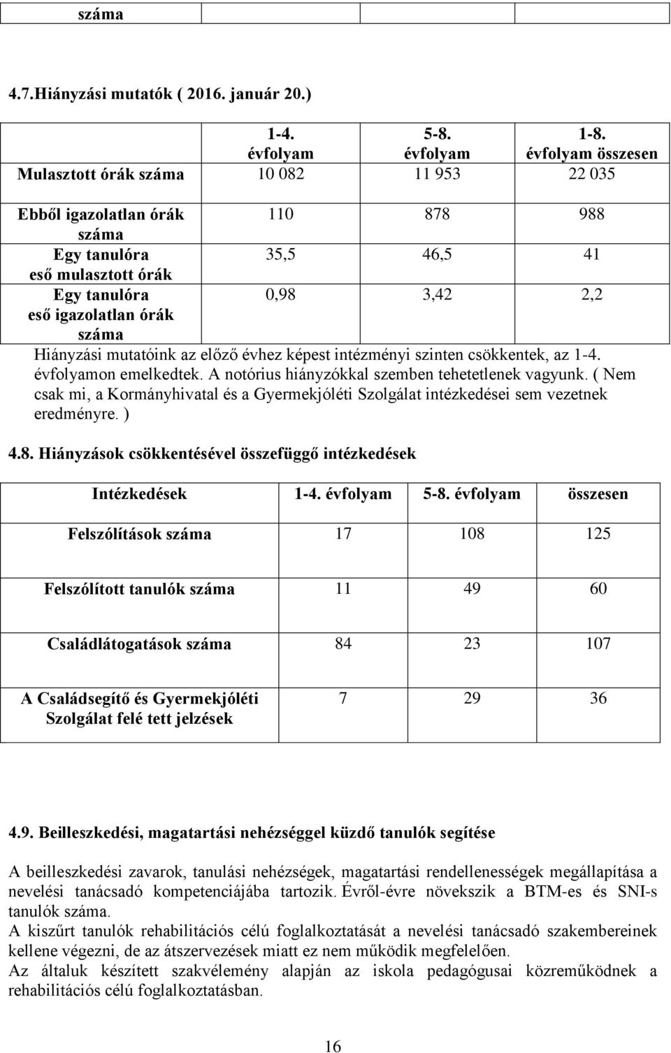 igazolatlan órák száma Hiányzási mutatóink az előző évhez képest intézményi szinten csökkentek, az 1-4. évfolyamon emelkedtek. A notórius hiányzókkal szemben tehetetlenek vagyunk.