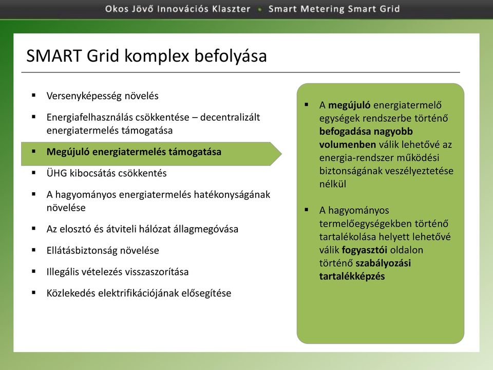 visszaszorítása Közlekedés elektrifikációjának elősegítése A megújuló energiatermelő egységek rendszerbe történő befogadása nagyobb volumenben válik lehetővé az