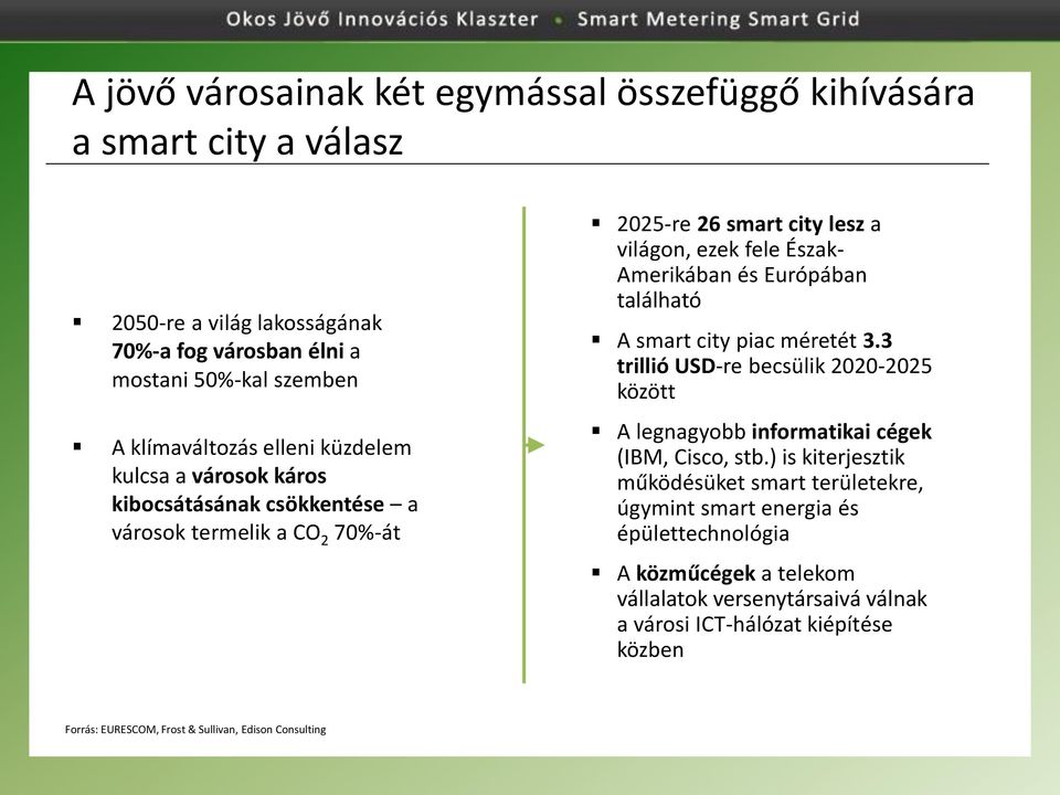 található A smart city piac méretét 3.3 trillió USD-re becsülik 2020-2025 között A legnagyobb informatikai cégek (IBM, Cisco, stb.