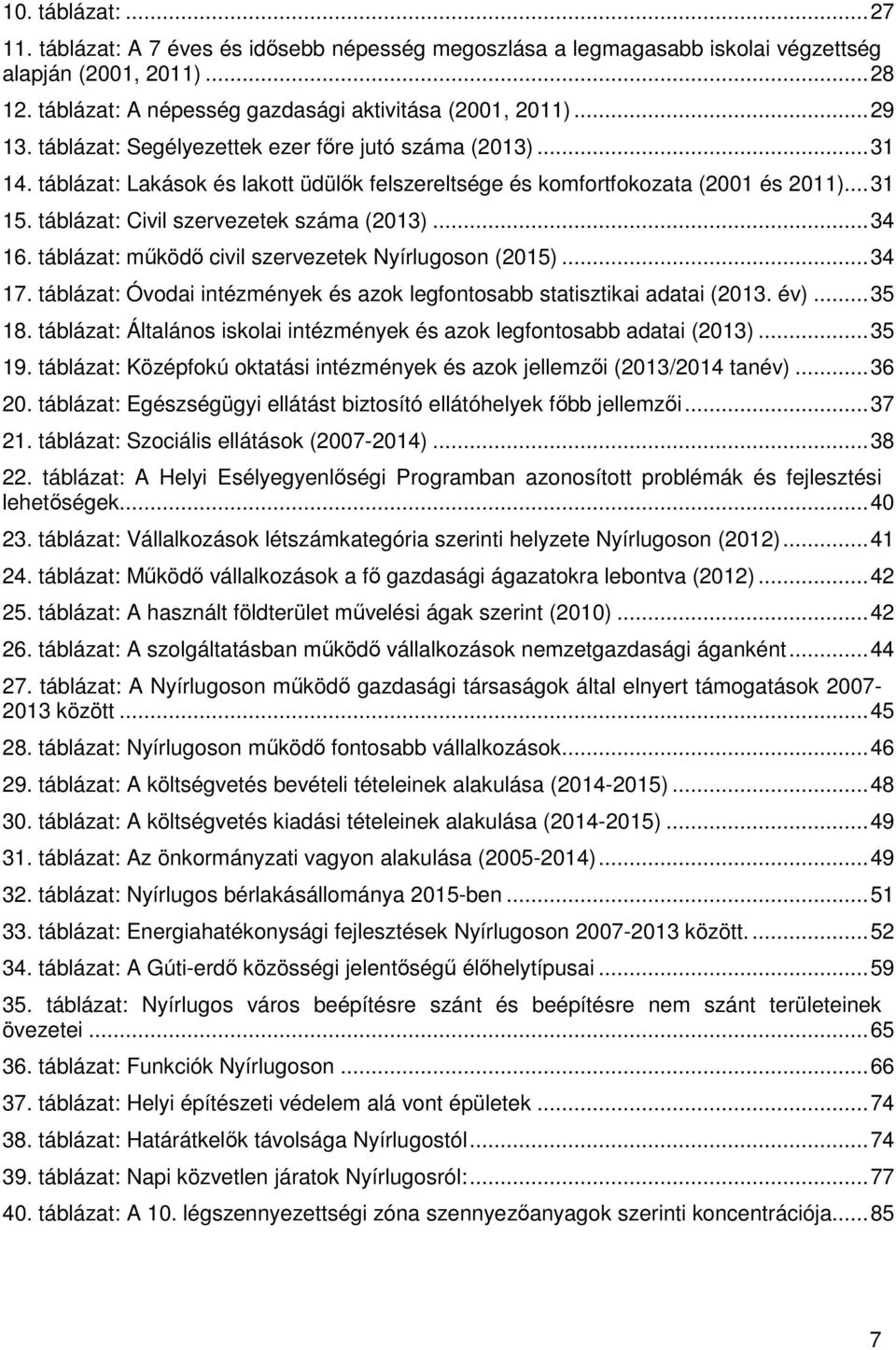 .. 34 16. táblázat: működő civil szervezetek Nyírlugoson (2015)... 34 17. táblázat: Óvodai intézmények és azok legfontosabb statisztikai adatai (2013. év)... 35 18.
