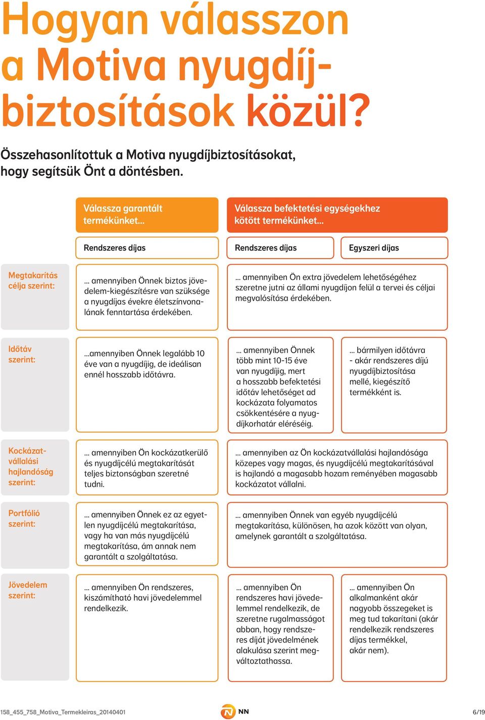 .. amennyiben Önnek biztos jövedelem-kiegészítésre van szüksége a nyugdíjas évekre életszínvonalának fenntartása érdekében.