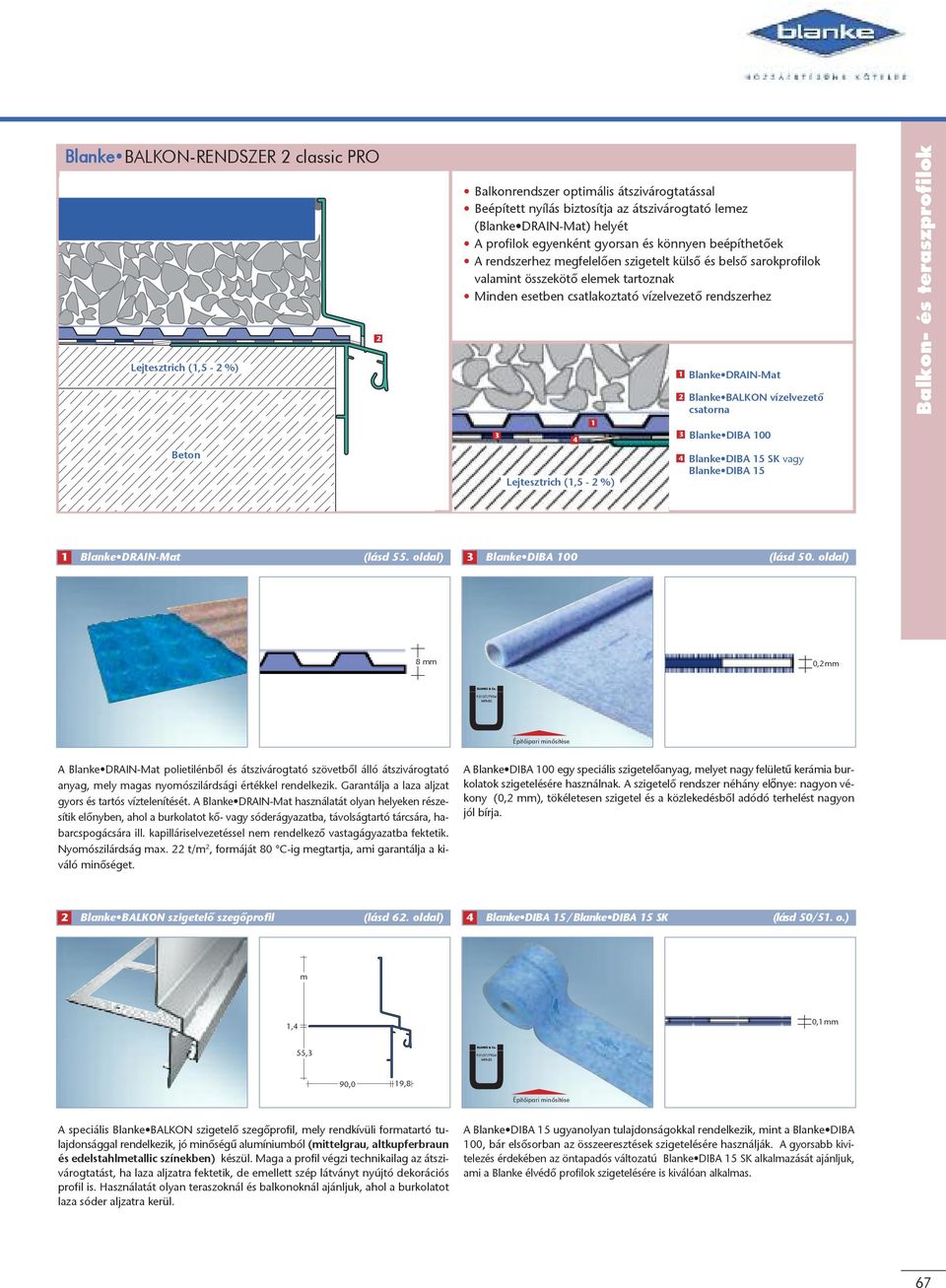 Lejtesztrich (,5 - %) Blanke DRAIN-Mat Blanke BALKON vízelvezetô csatorna 3 Blanke DIBA 00 Blanke DIBA 5 SK vagy Blanke DIBA 5 Balkon- és teraszprofilok Blanke DRAIN-Mat (lásd 55.