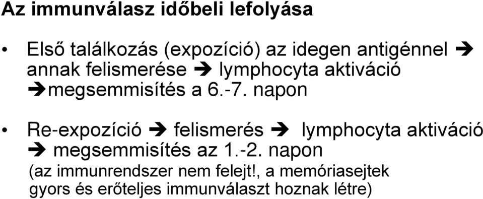 napon Re-expozíció felismerés lymphocyta aktiváció megsemmisítés az 1.-2.