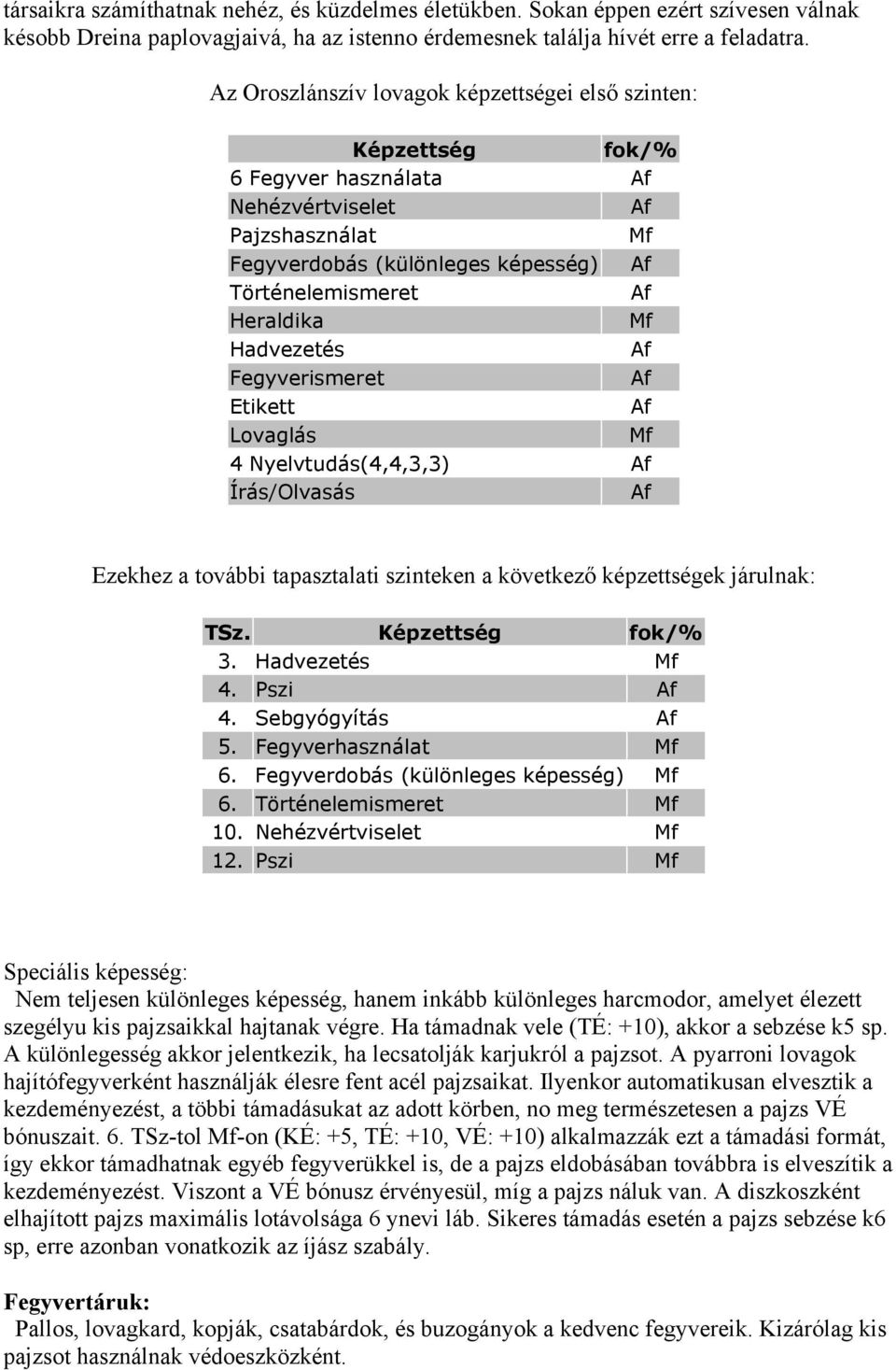 Fegyverismeret Etikett Lovaglás 4 Nyelvtudás(4,4,3,3) Írás/Olvasás Ezekhez a további tapasztalati szinteken a következő képzettségek járulnak: TSz. Képzettség fok/% 3. Hadvezetés 4. Pszi 4.