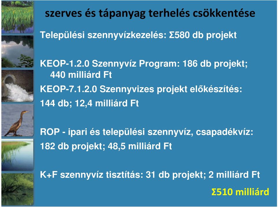 előkészítés: 144 db; 12,4 milliárd Ft ROP - ipari és települési szennyvíz, csapadékvíz: 182